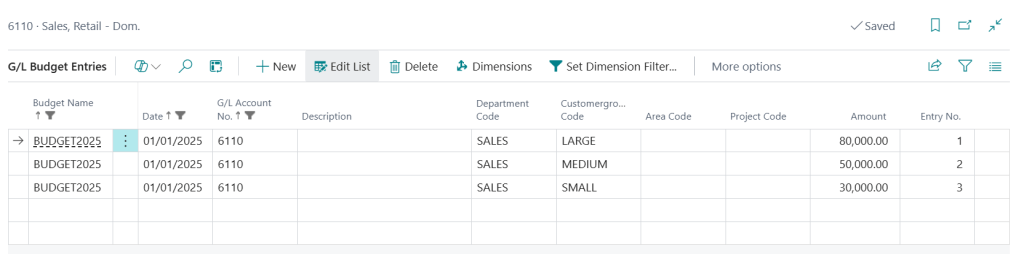 ข้อมูล G/L Budget ใน Business Central แยกตาม Dimension