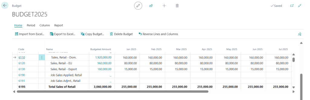 ข้อมูล Template Excel - G/L Budget ใน Business Central